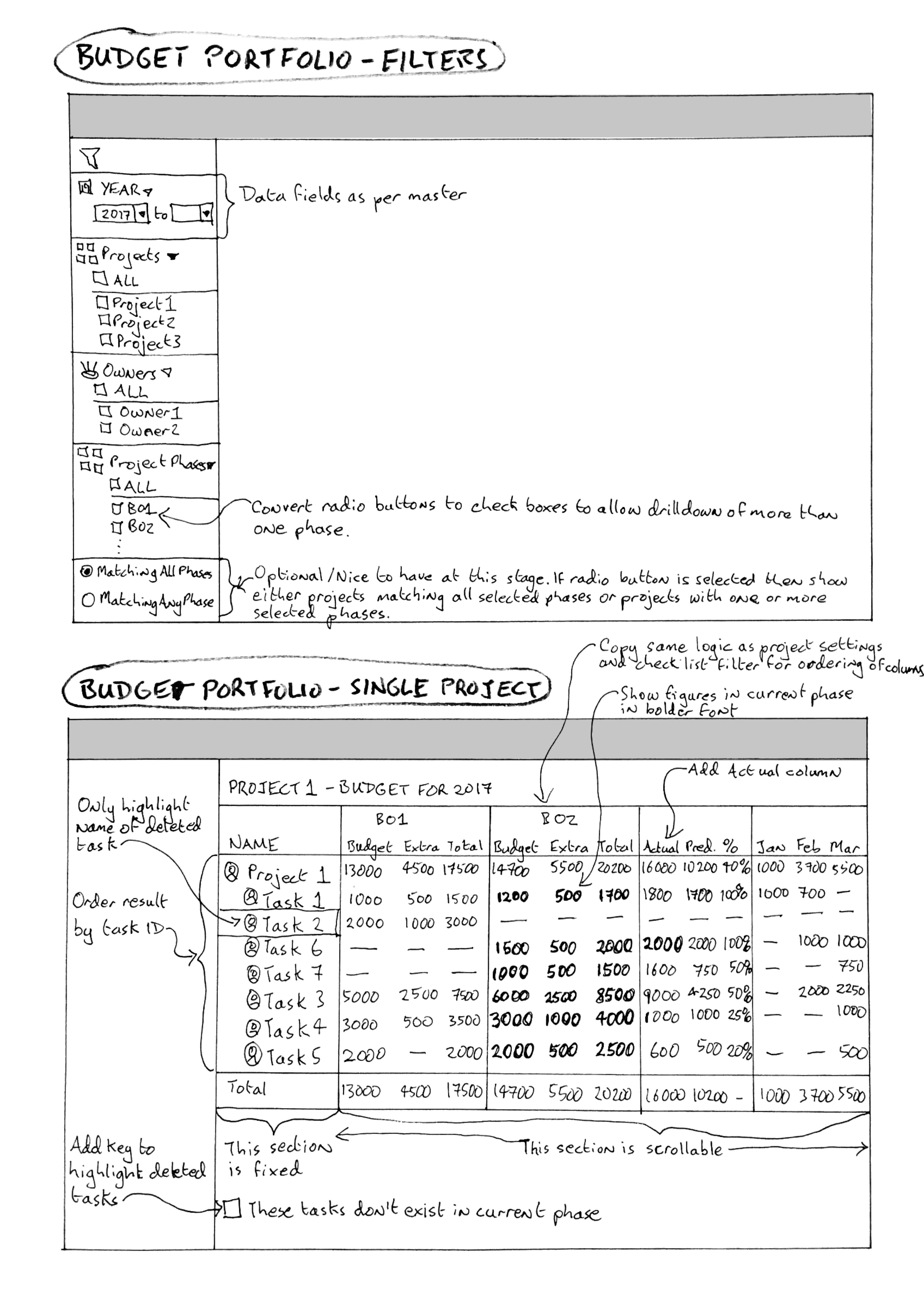 20170406_Budget Portfolio IT17_Spec-1